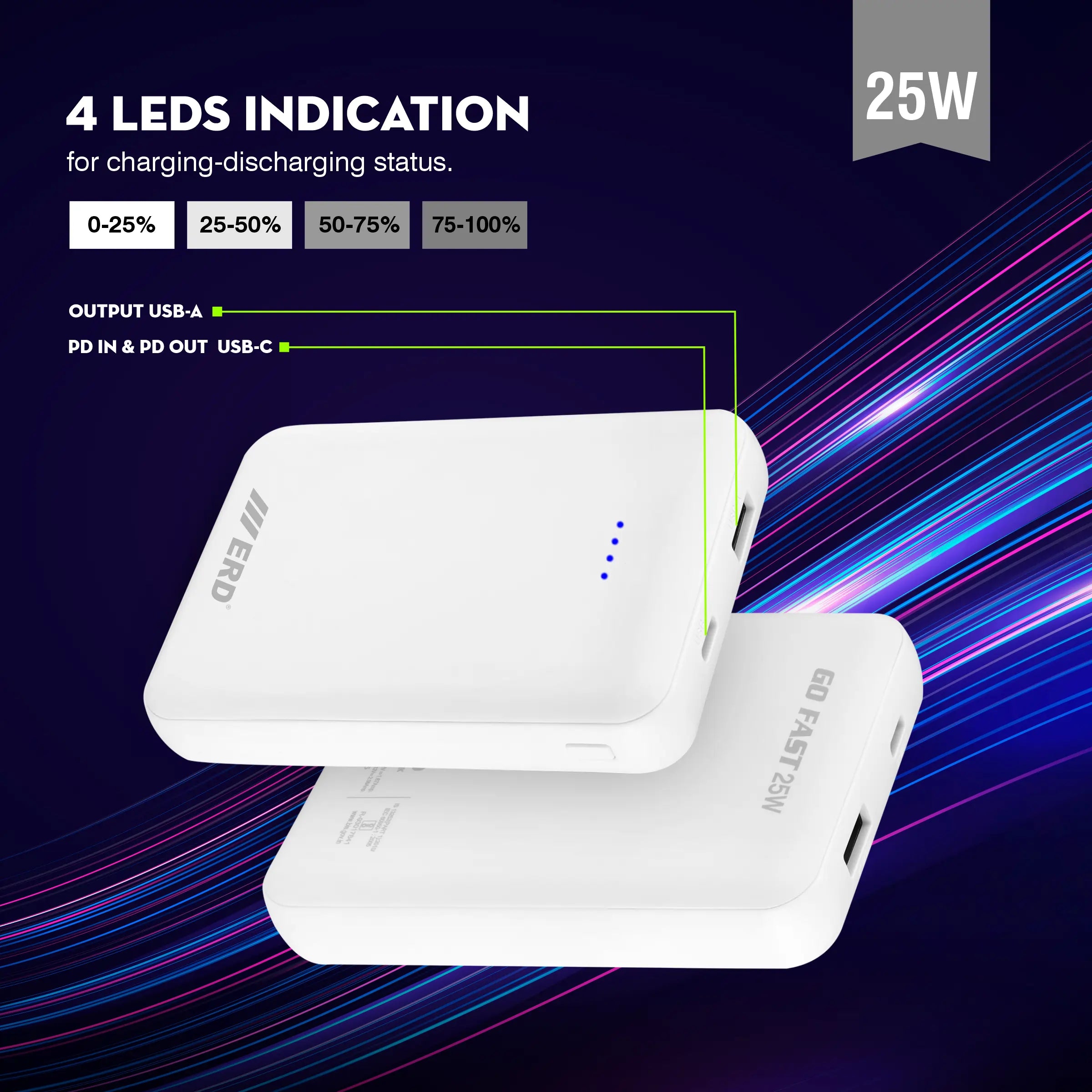 ERD PB-160 Power Bank 10000 mAh (25W)